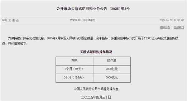 炒股配资官网开户 12000亿！央行最新操作→