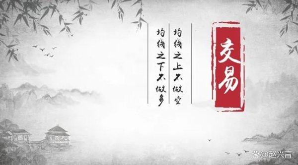 配资世家网 赵兴言：中美谈判避险迎来降温！黄金走势解析下周方向！